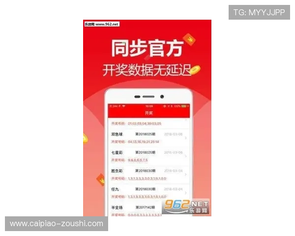 开云怎么买波胆避坑指南彩票与数字高频玩法防骗