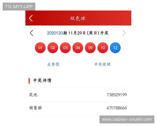 买球站官网彩票与数字高频玩法避坑防骗指南